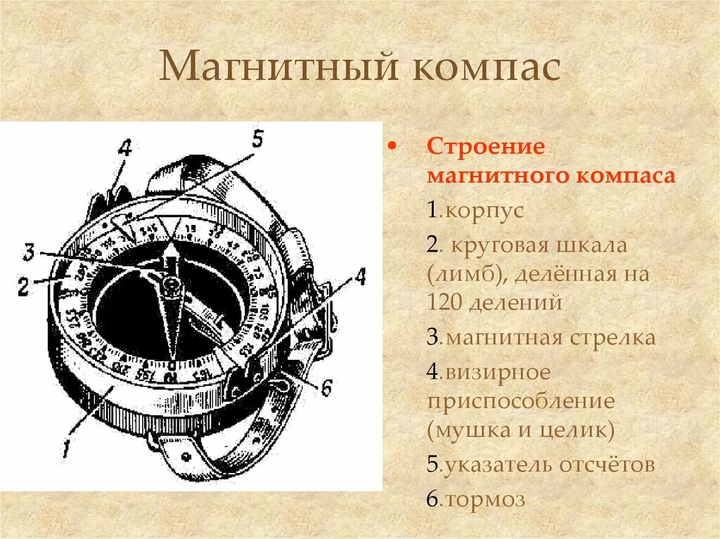 Визирное приспособление на компасе. Строение судового магнитного компаса. Компас Адрианова состоит из. Состав комплекта судового магнитного компаса. Компас перестал работать