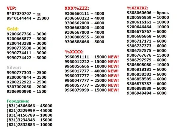 Номер телефона 7 950. Номера телефонов Нижегородской области. Код телефона Нижегородской области. Коды телефона Нижегородской обл. Домашние номера телефонов Нижегородская область.