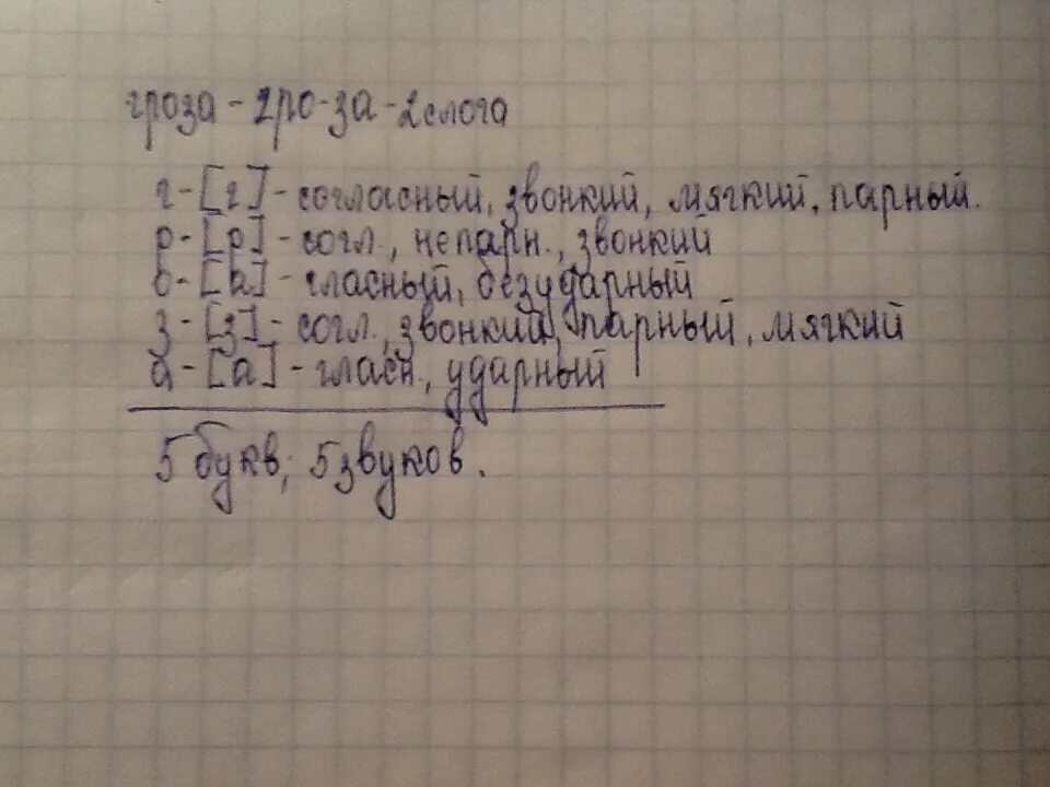 Звуко буквенный анализ слова гроза. Фонетический разбор слова грозу. Звуко-буквенный разбор слова гроза. Звукобуквенный разбор слово горозу.