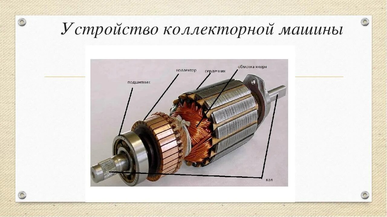 Как обозначается электродвигатель на схеме. Принцип работы электрической машины постоянного тока. Электрический якорь. Якорь в электрической цепи. Схемы подключения обмоток возбуждения двигателя.