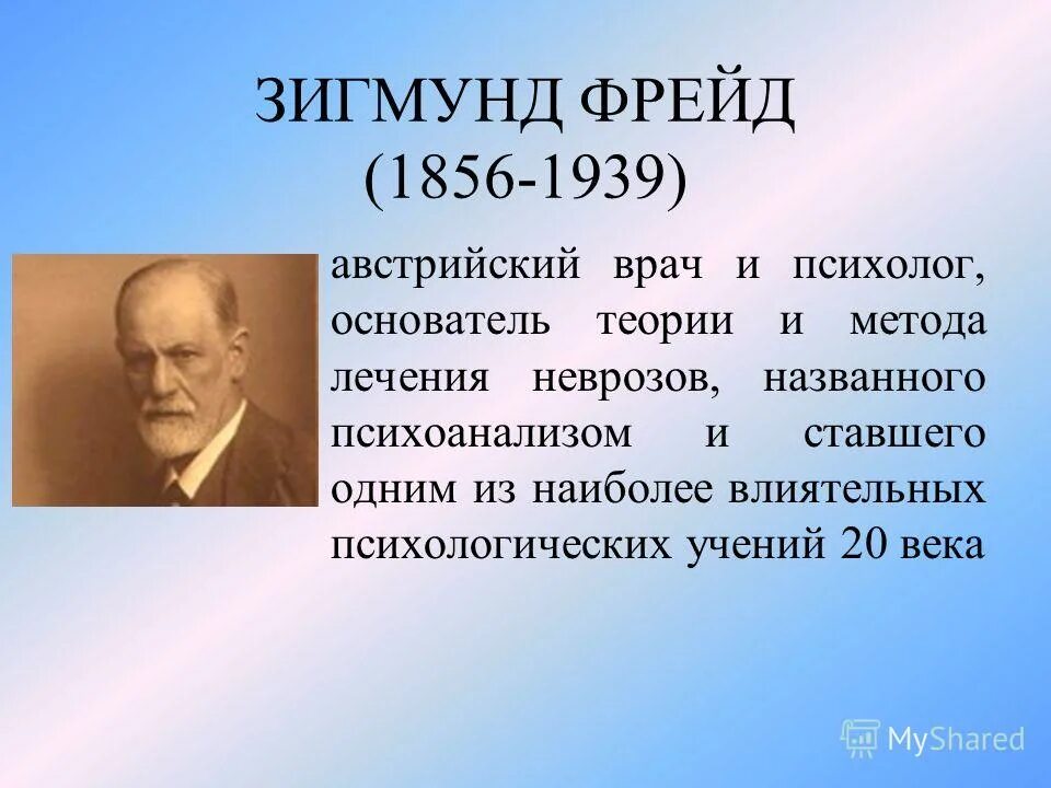 Психоанализ проблема. З. Фрейда (1856–1939).