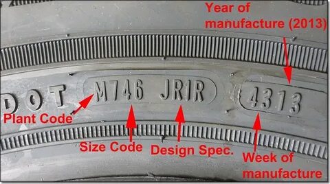 Size code