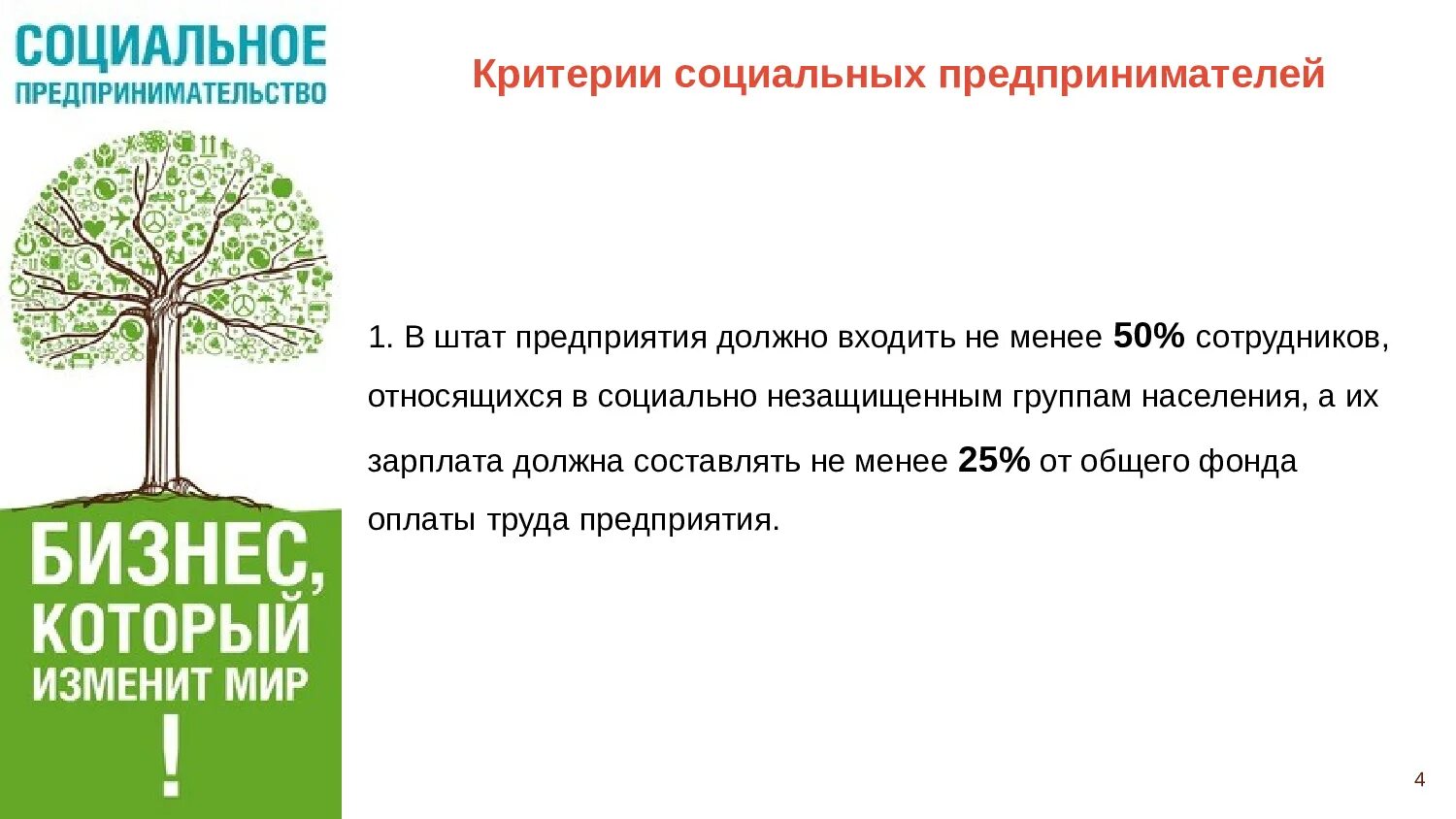 Создание социального поселения
