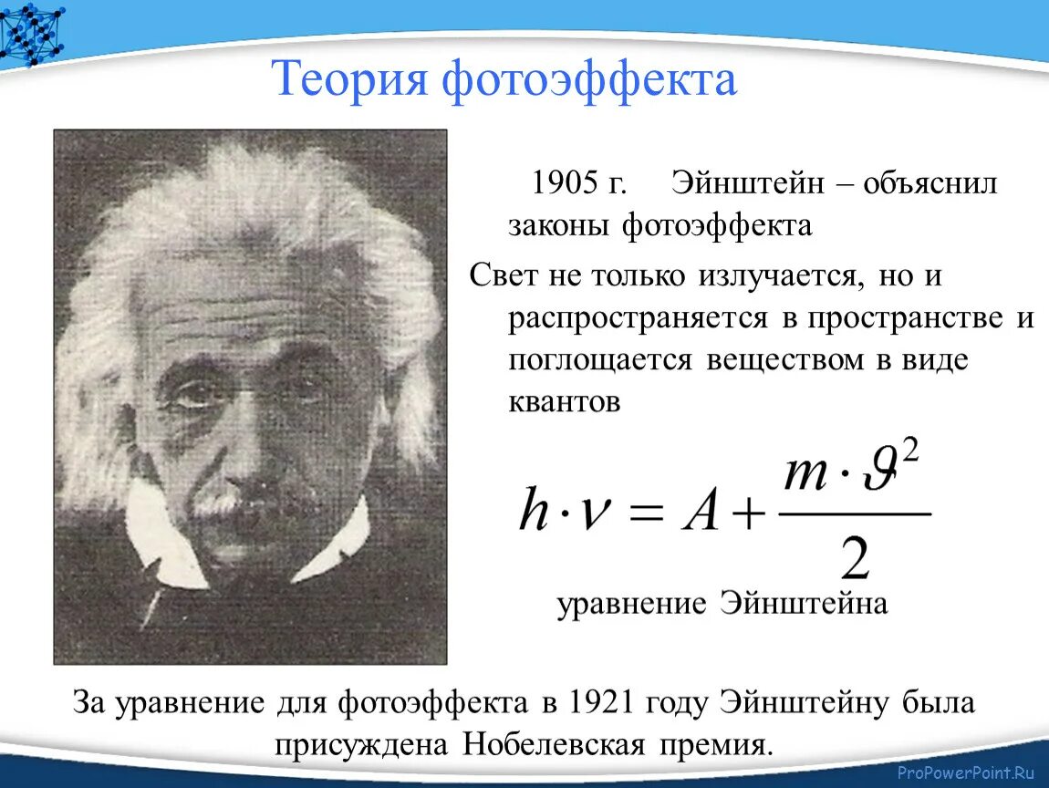 Гипотеза относительности. Квантовая теория фотоэффекта Эйнштейна уравнение Эйнштейна.