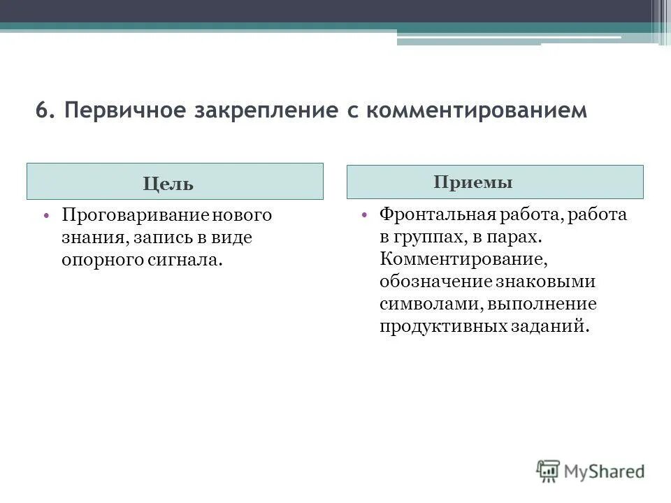 Этап первичного закрепления. Первичное закрепление приемы. Приемы на уроках этап первичного закрепления. Первичное закрепление знаний приемы. Цель первичного закрепления.