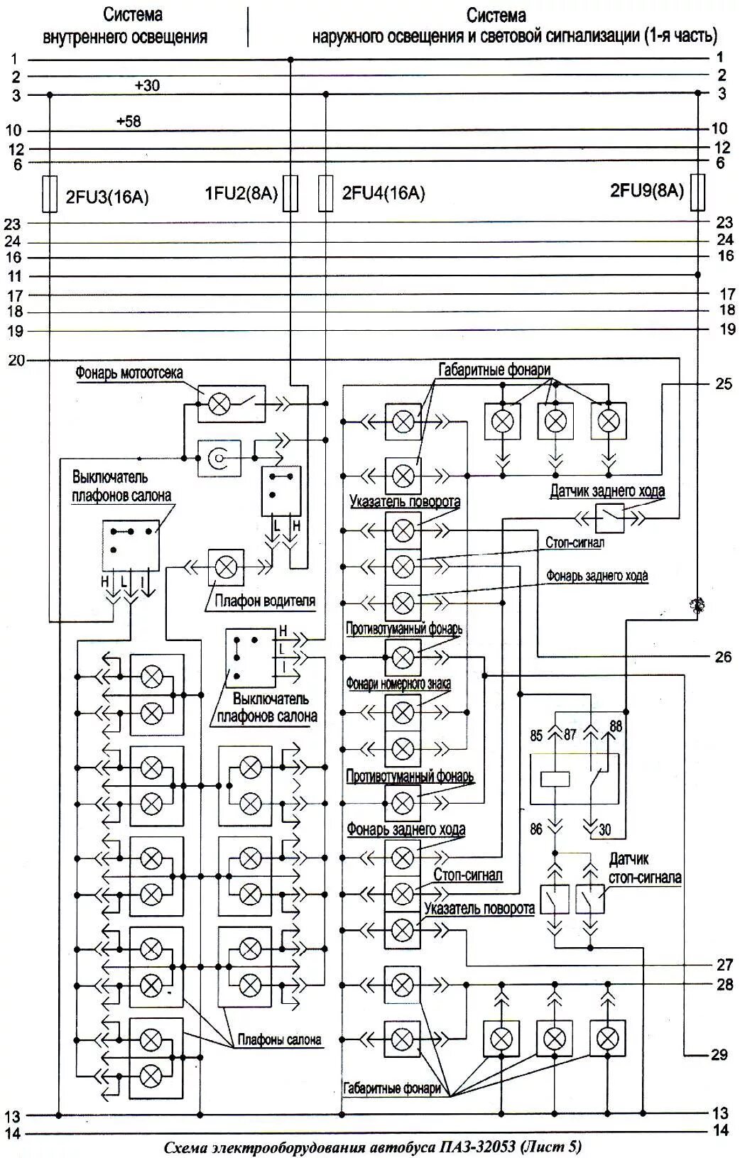 Схема электрооборудования ПАЗ 32054. Схема электрооборудования автобуса ПАЗ 3205. Схема освещения ПАЗ-3205. Схема электропроводки ПАЗ 3205. Предохранители паз 3205