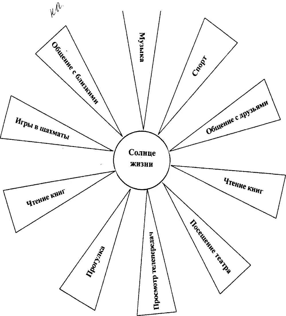 Как составить схему предложения 1 класс. Звуковые схемы слов для дошкольников. Задание 1 заполните схему. Перечислите основные свойства живых организмов биология 5. Расскрасказдоровый обрроз жизни.