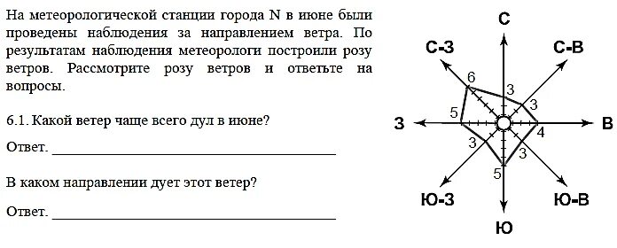 На метеорологической станции города n в апреле