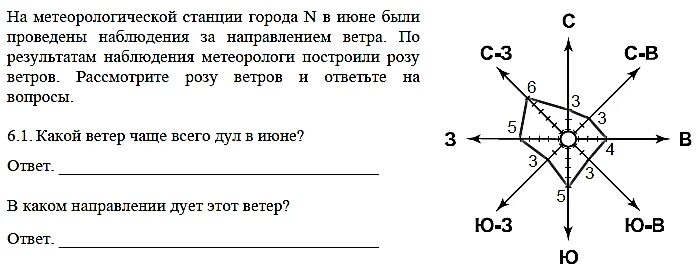 На метеорологической станции города n в марте