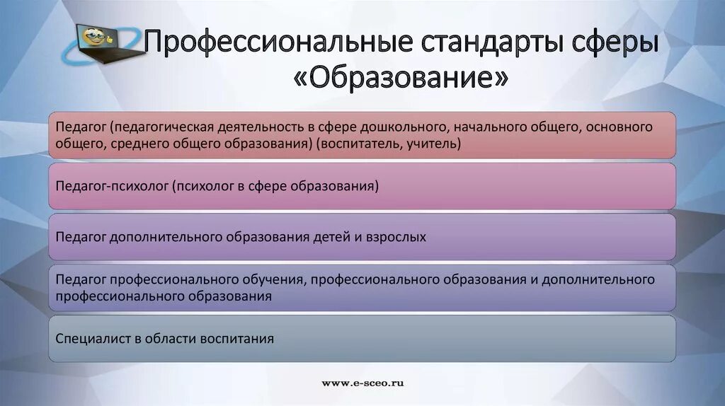 Сфера труда учителя