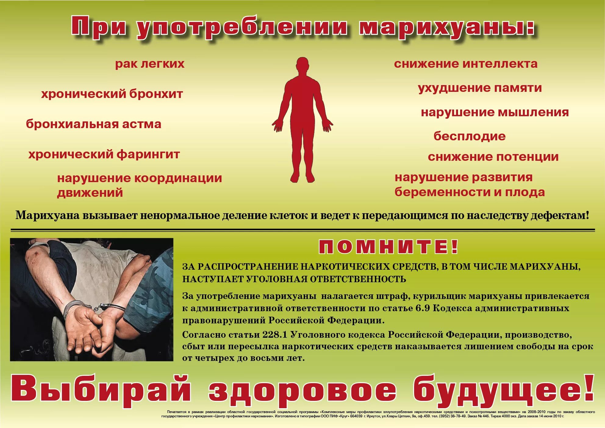 Последствия наркологии