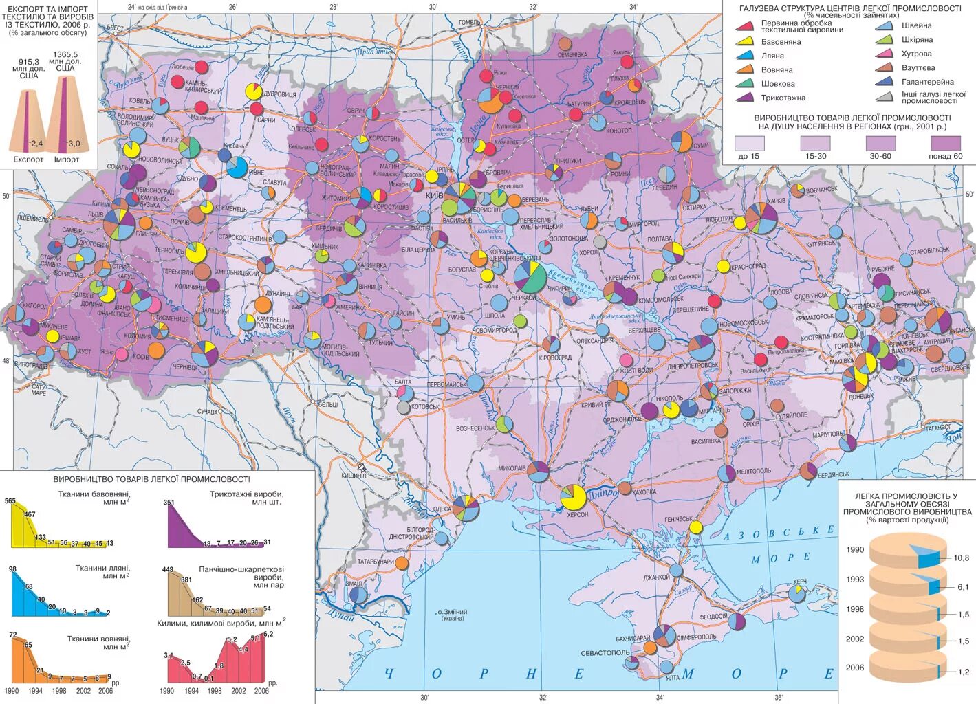 Пищевая промышленность карта. Карта промышленности Украины. Легкая промышленность Украины карта. Тяжелая промышленность Украины на карте. Промышленность Украины 24.09.2021 карта.