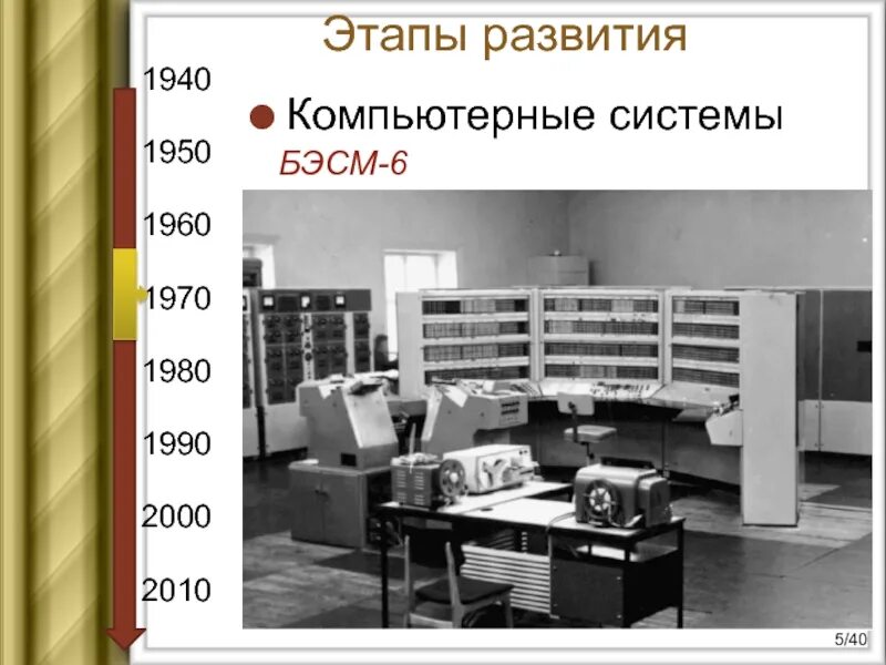 Как выглядит эвм. Эвм бэсм-6. второе поколение эвм бэсм-6. эвм бэсм-6 ссср 1959 г. бэсм-6. машины ес эвм.
