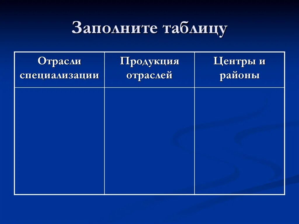 Отрасли промышленности. Отрасли растениеводства таблица. Отрасль права что регулирует типичная ситуация. Агропромышленный комплекс растениеводство. Отрасли специализации западной сибири таблица.