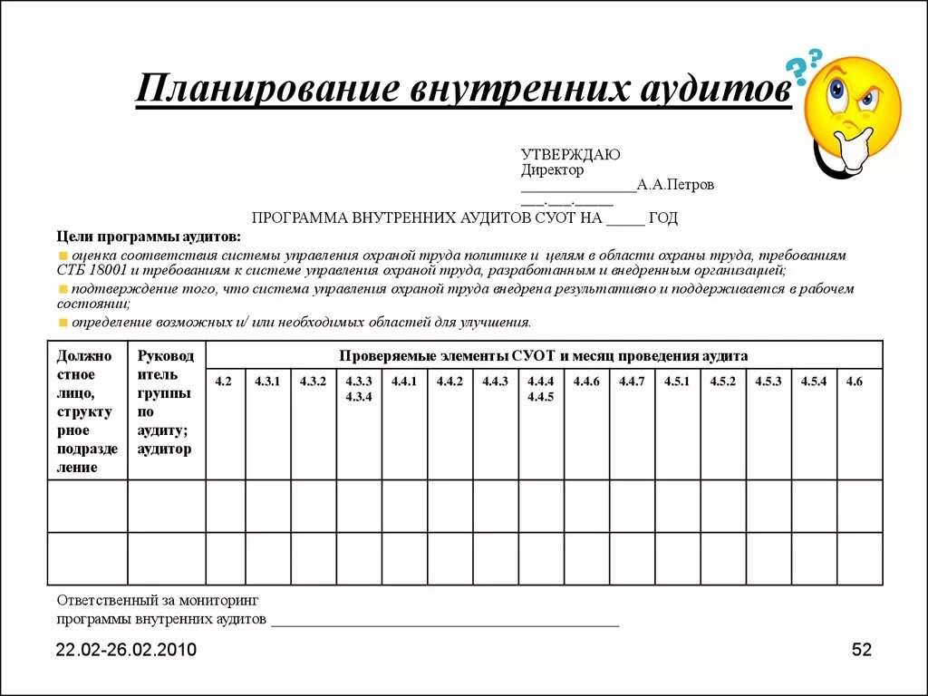 План проведения аудита СМК предприятия. Внутренний аудит план и программа. Программа проведения внутренних аудитов СМК. План внутреннего аудита СМК.