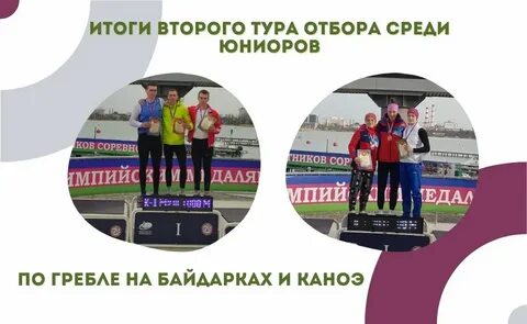 Результаты второго тура
