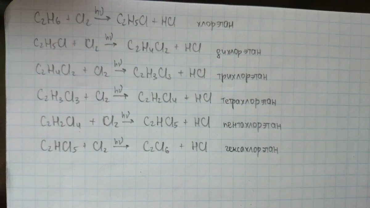 Стадии хлорирования. Хлорирование этана уравнение реакции. Уравнение реакции первой стадии хлорирования этана. Хлорирование этана. Хлорирование этана уравнение.