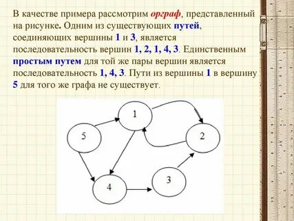 Как правильно указать в графе