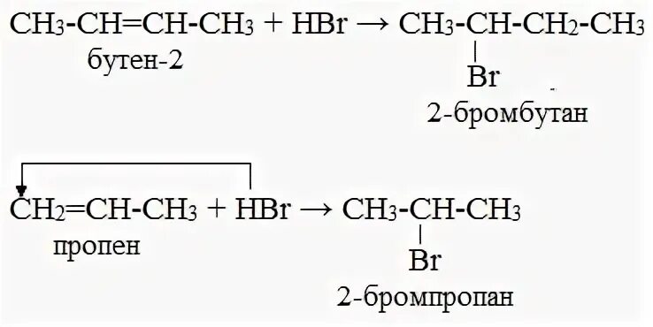 Бутен 2 hbr. Бутен 1 hbr. Бутен 2 и бромоводород. Бутен 1 и бромоводород. Взаимодействие бутена 1 с бромом