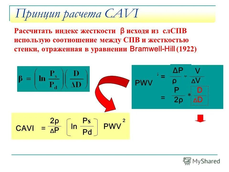 Определить мощность отношения. Используя соотношения между. Соотношение между амплитудами и фазами падающей и отраженной волны. Взаимосвязь между. Отношения между актерами и вариантами использования.