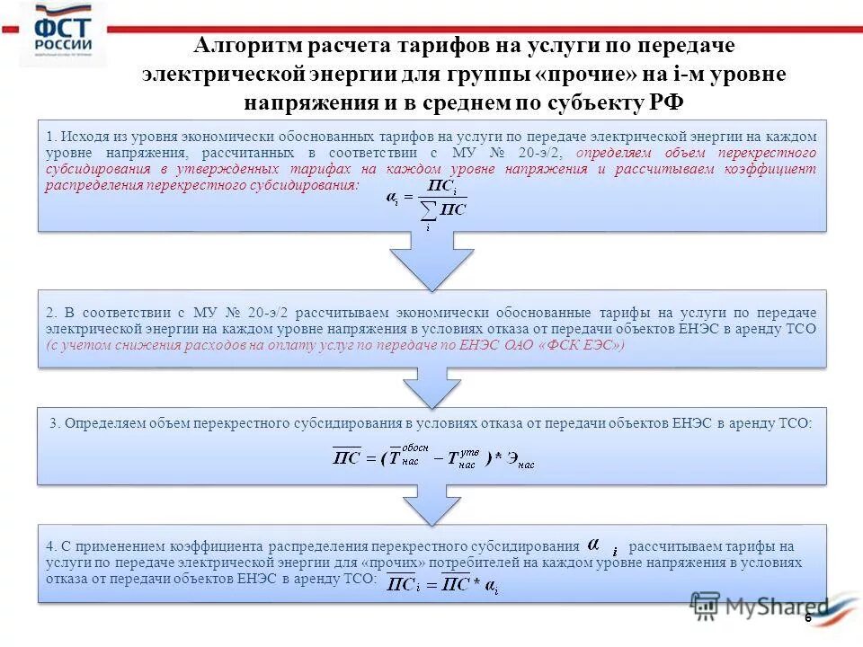 порядок введения ограничения режима потребления электроэнергии. объекты электросетевого хозяйства. электросетевой комплекс. уровень напряжения в точке присоединения, кв.