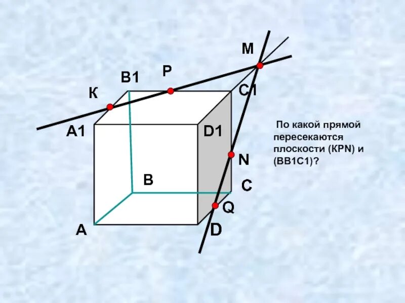 Какая прямая пересекает плоскость. По какой прямой пересекаются плоскости. Скрещивающиеся прямые в пространстве. Плоскости пересекаются по прямой. Скрещивающиеся плоскости.