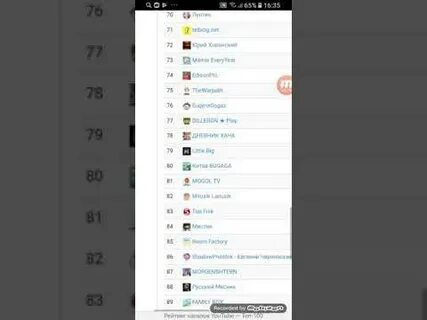 Топ русский youtube