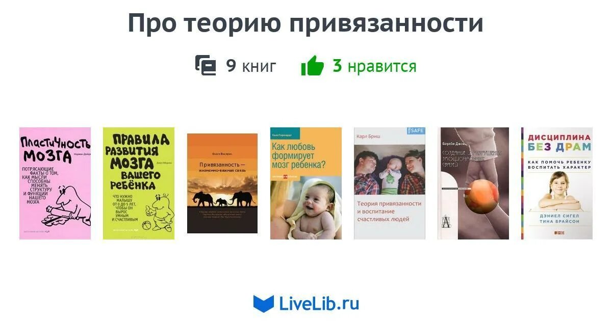 Типы привязанности в отношениях книга. Книга про типы привязанности. Как изменить тип привязанности. Типы привязанности в психологии. Типы привязанности.