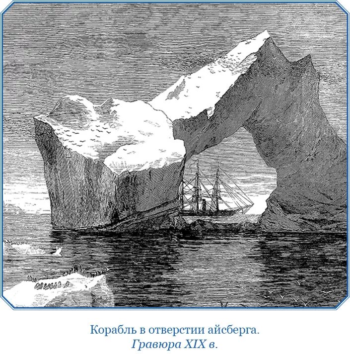 Беллинсгаузен гравюра. Открытие Антарктиды. Зарисовки Беллинсгаузена. Отверстие в корабле