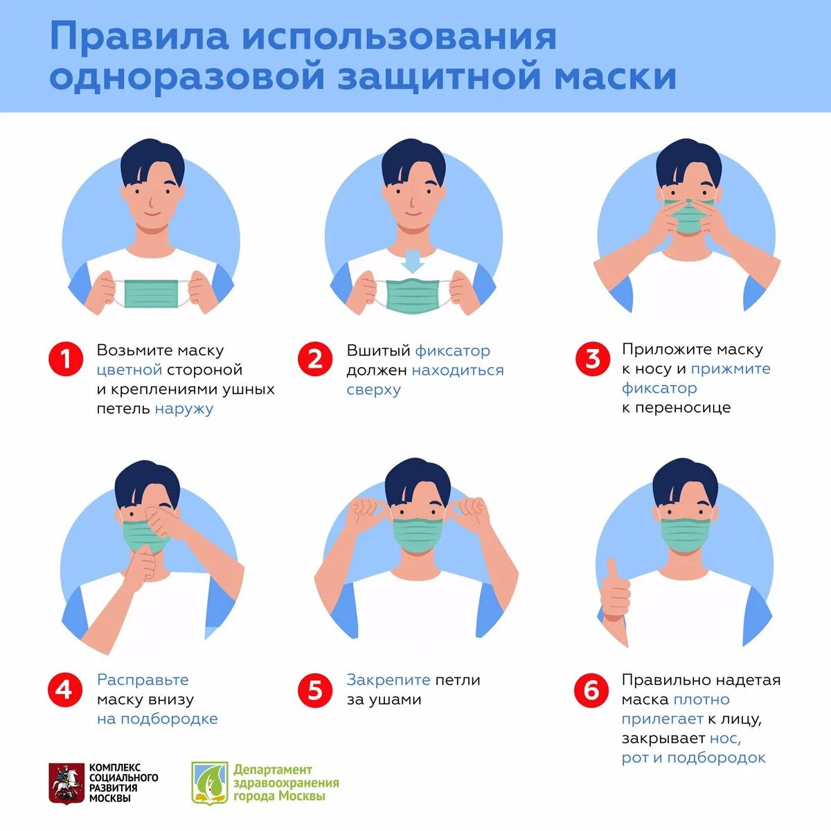 Инструкция использования маски. Как правильно пользоваться маской одноразовой. правила использования одноразовых масок. правила использования одноразовой медицинской маски. правила надевания одноразовой маски.