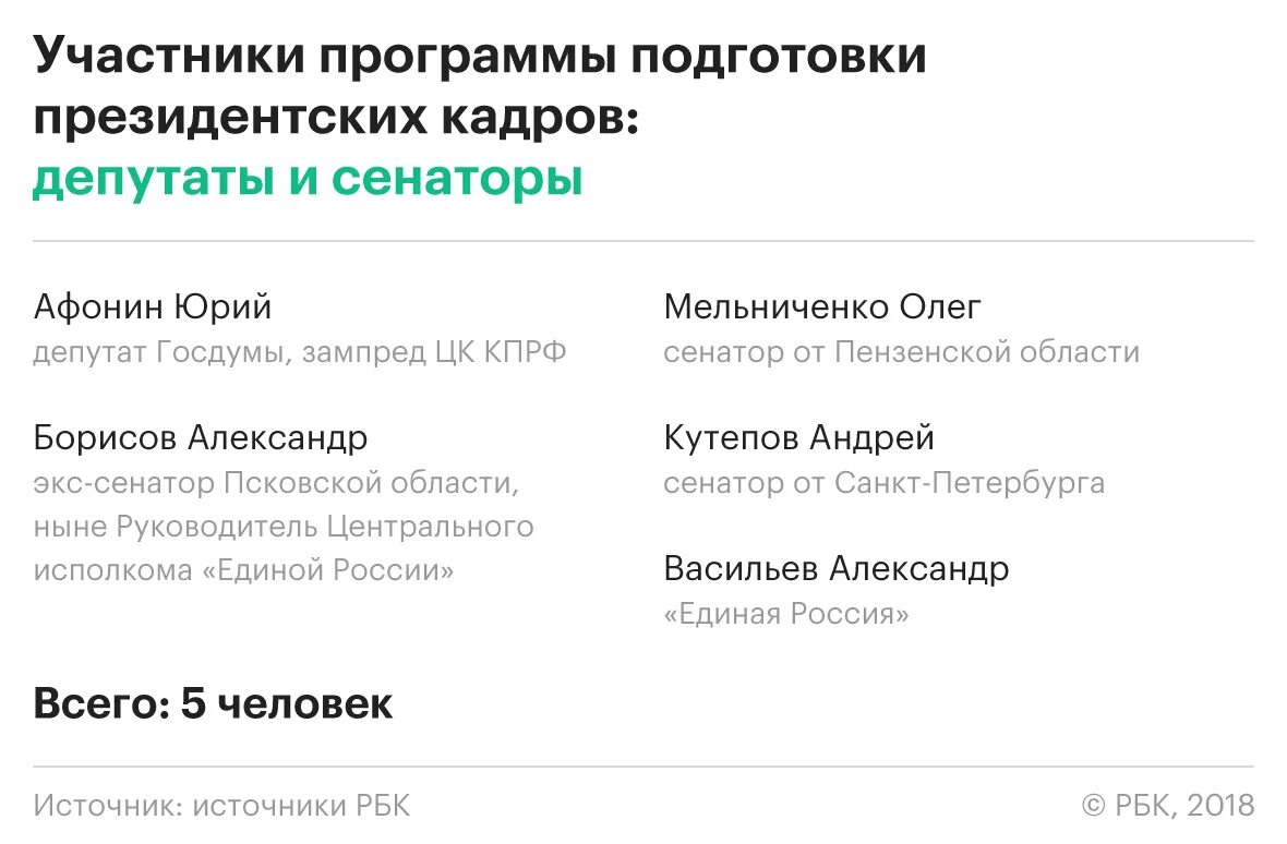 Стал известен список. Самая высокая оплачивая актёр голливуда. Стал известен список. Стал известен список. Стал известен список.