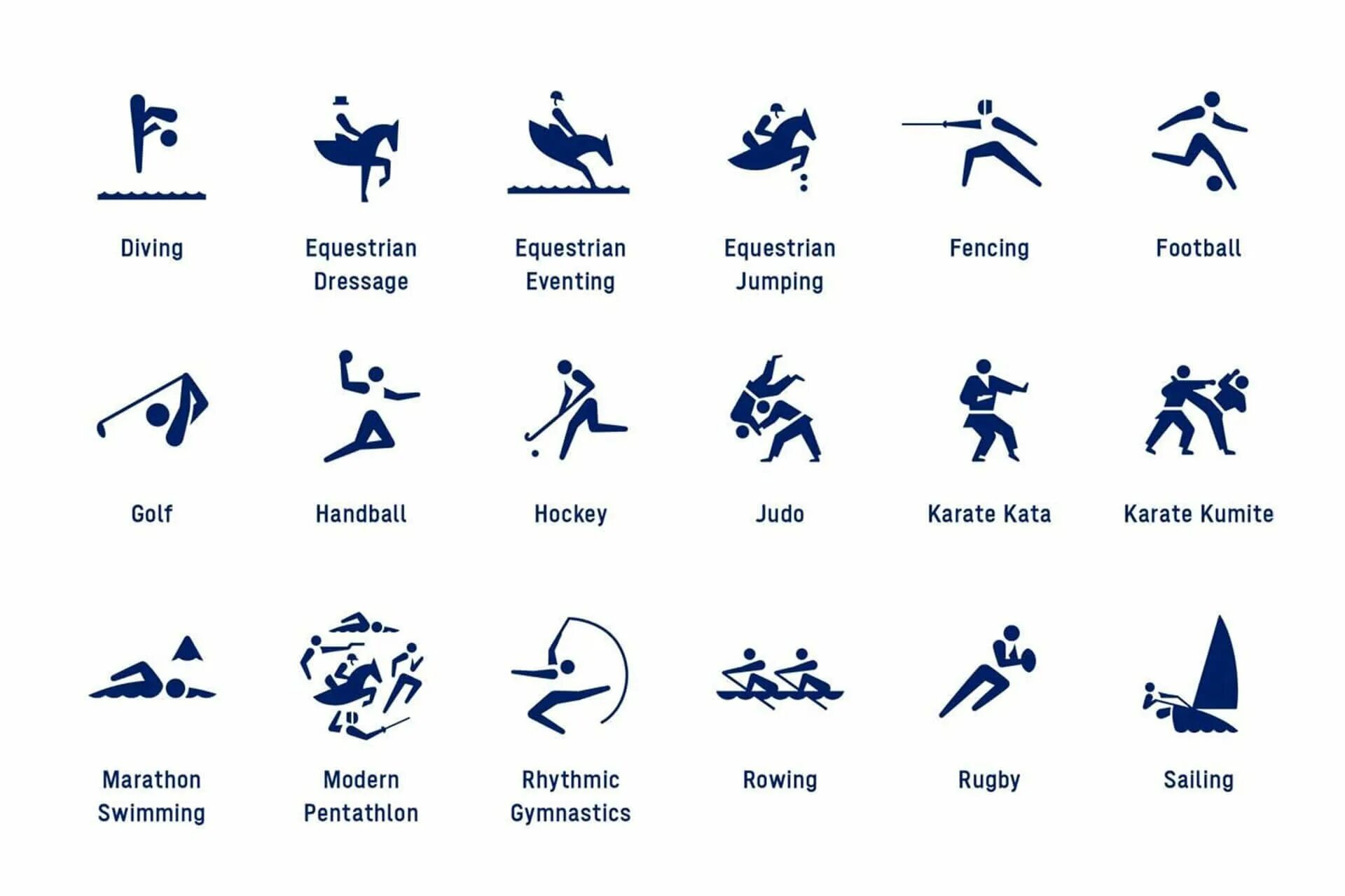 Виды спорта схема. Пиктограммы видов спорта. Пиктограммы Олимпийских видов спорта. Схематическое изображение видов спорта.
