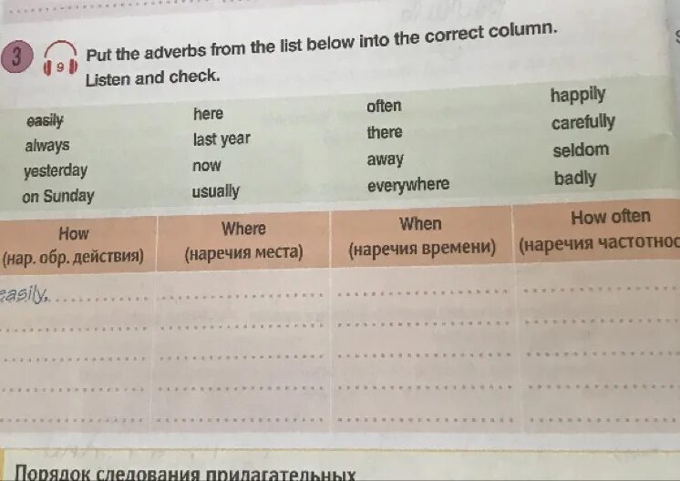 Make two lists. Complete the Table ответы. Adjectives and adverbs листок ответы. Предложения с below. Make up the sentences 4 класс.