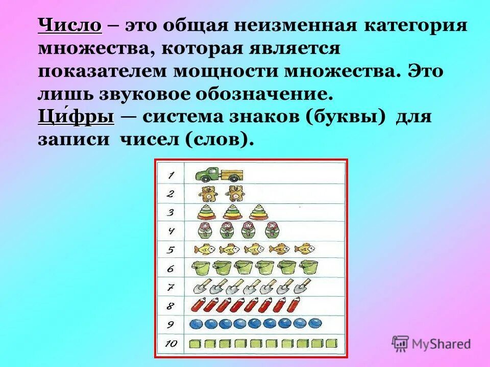 категория множеств. операции над множествами обозначения. единство во множестве и множество в единстве. категория множеств. проекция множества на ось дискретная математика.