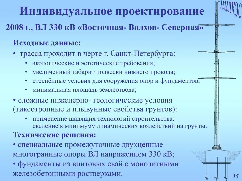 Стесненные условия выполнения работ