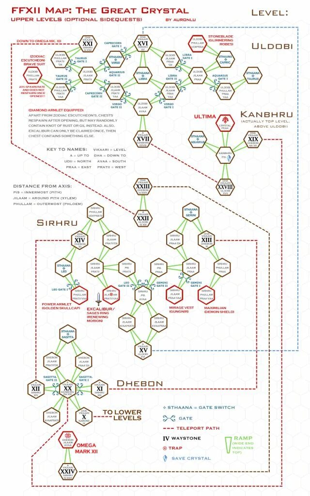 Great crystal ff12 map. Кристалле карта игры. Кристалле карта игры. Кристалл атлантиды. Crystalline игра.