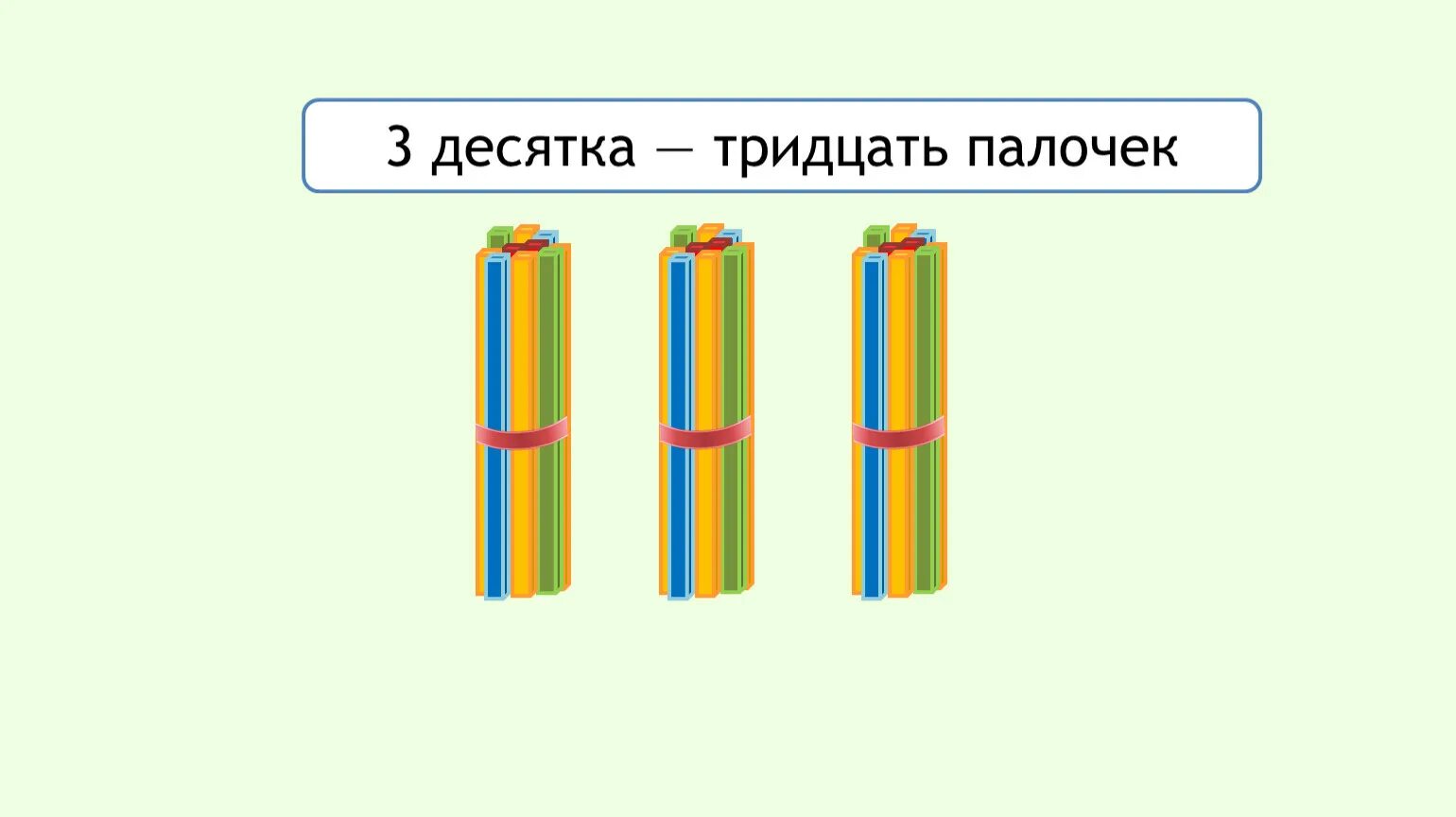 Десяток 2 класс школа россии. Пучок счетных палочек. Десяток палочек. 10 Палочек 1 десяток. Десяток палочек в пучке.