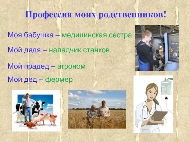 Профессии 2 класс окружающий мир презентация. Проект профессии. проект профессии 2 класс. профессии моих родственников. проект профессии 2 класс окружающий мир.