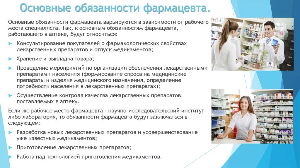 Аптека и организация аптечной деятельности