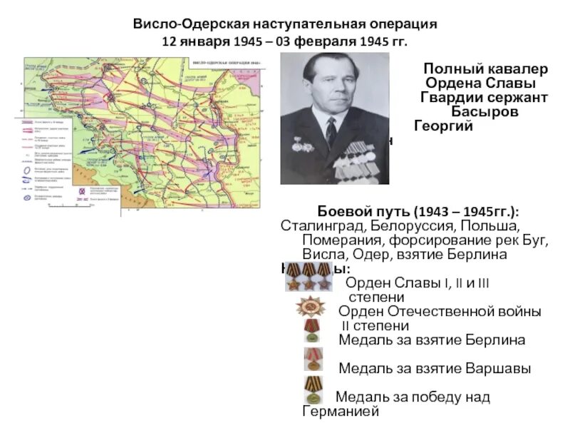 Висло-Одерская операция 12 января 3 февраля 1945. Карта Висло-Одерской операции 1945. Висло-Одерская операция причины.