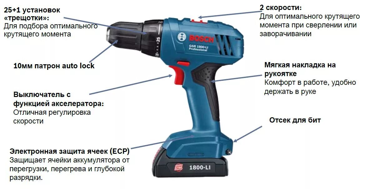 Как зарядить дрель шуруповерт. Bosch gsr 1440-li схема электрическая. конструкция шуруповерта бош. конструкция аккумуляторного шуруповерта. шуруповерт детали с названиями.