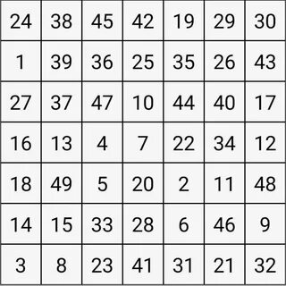 Самокатчиков обяжут перед поездкой проходить тест на внимательность (пример) Vas