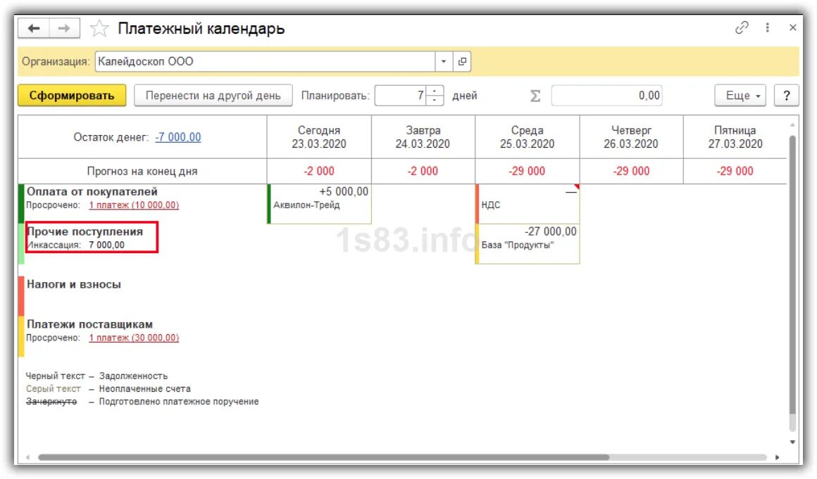 Платежный календарь 1с Бухгалтерия. Платежный календарь в 1с 8.3 Бухгалтерия. Платежный календарь в 1с 8.2 Бухгалтерия. Платёжный календарь предприятия 1с. Счет 57.03 в 1с