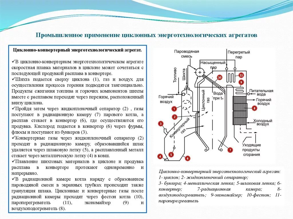 Почему мигает котел. Схема периодической продувки парового котла. Продувка котла схема. Верхняя продувка парового котла Назначение. Сепаратор продувки для котла де 10.