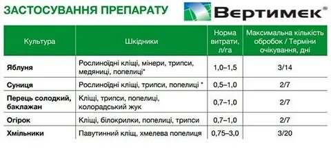 Вертимек на 10 литров