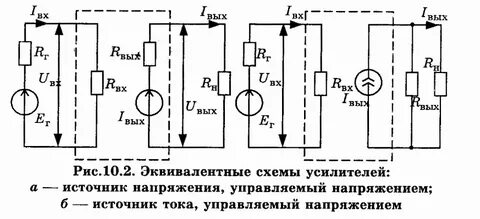 Управлять током