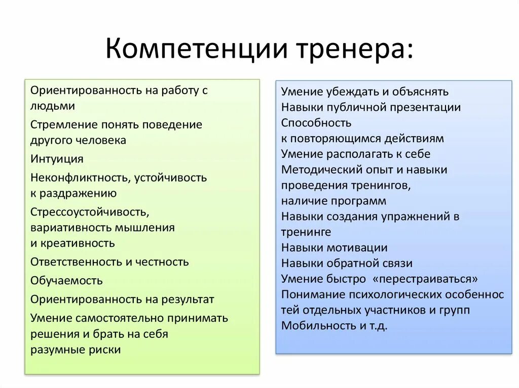 Техник компетенция. Компетенции тренера. Компетенции бизнес тренера. Навыки и компетенции тренера. Профессиональные навыки.