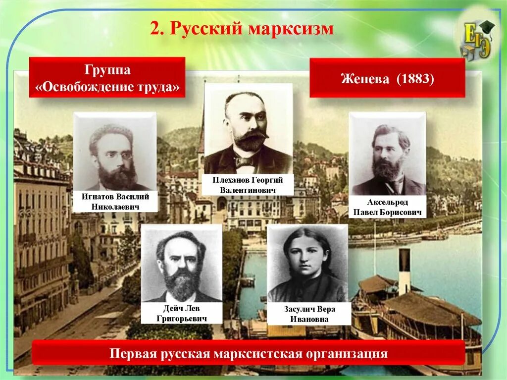 Общественное движение в 1880 1890 х годах. 1883 Марксистская группа. Плеханов Игнатов Засулич Дейч. Плеханов Игнатов Засулич Дейч Аксельрод. Русский марксизм освобождение труда.