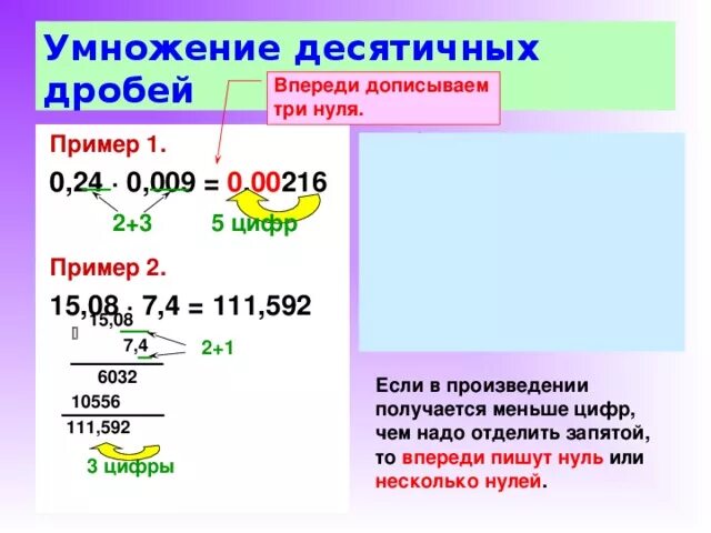 Конспект урока умножение десятичных дробей. Перемножение двух десятичных дробей. Умножение десятичных дробей правило с примерами. Правило умножения десятичной дроби на десятичную дробь 5 класс. Правило умножения двух десятичных дробей.