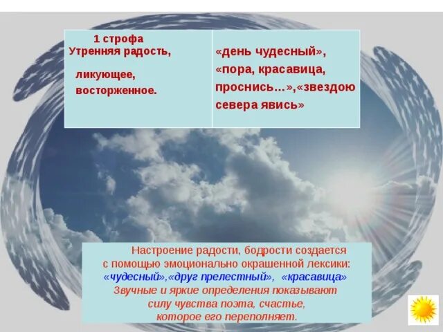 Строфа зимнее утро. Строфа в стихе зимнее утро. Пора красавица Проснись. Третья строфа стихотворение зимнее утро. Друг прелестный красавица звезда севера